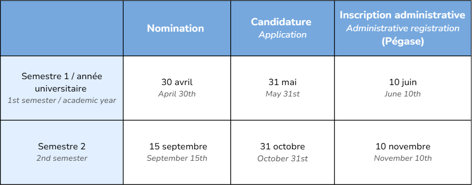 Capture d’écran 2026-03-18 141040